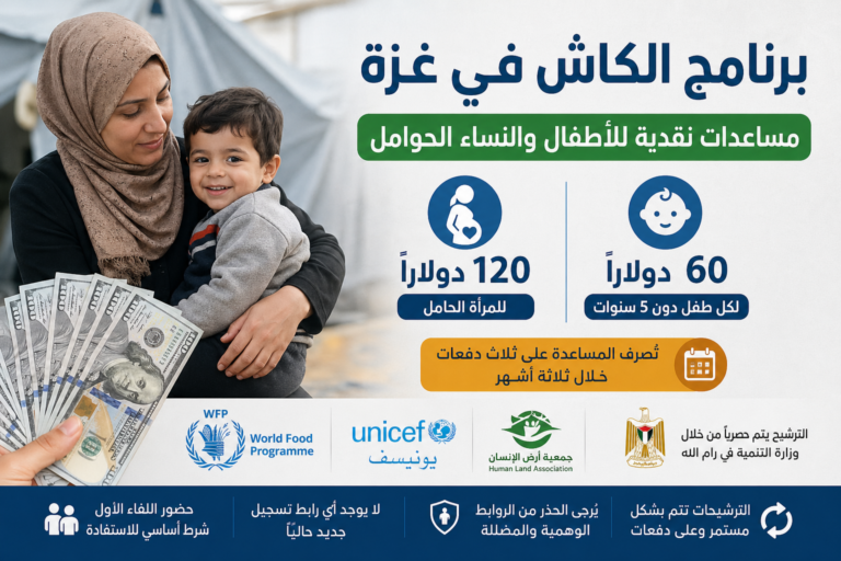 برنامج الكاش في غزة: تفاصيل المساعدات النقدية للأطفال والنساء الحوامل 2026