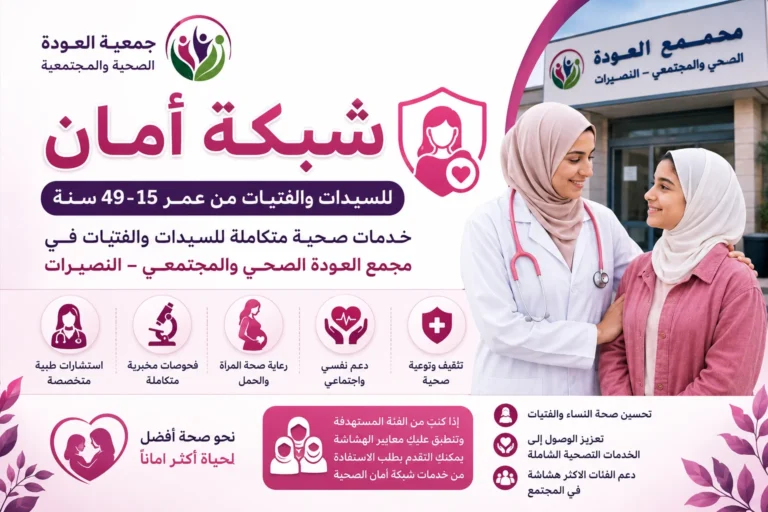 رابط التسجيل في جمعية العودة الصحية والمجتمع 2026