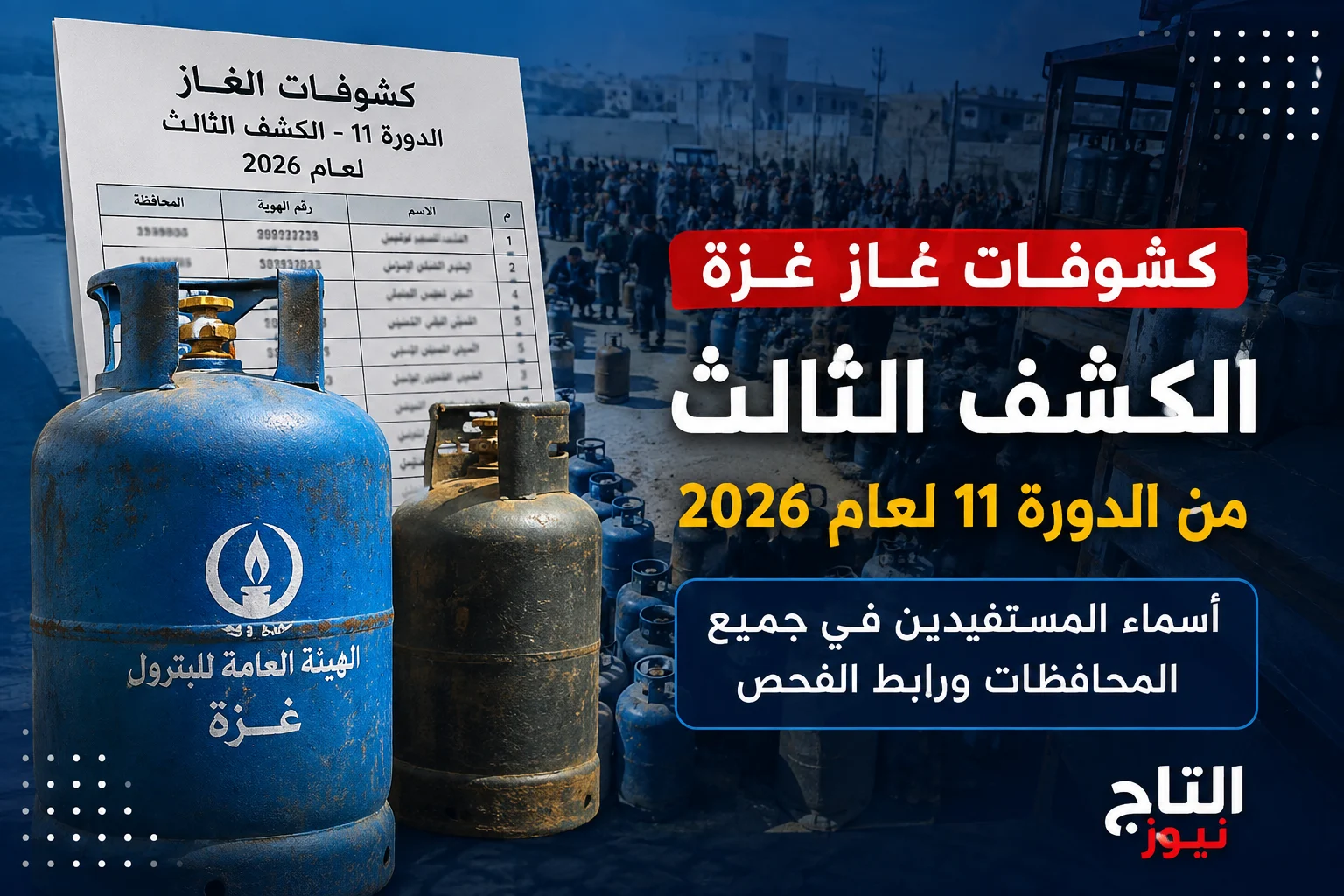 كشوفات غاز غزة الكشف الثالث من الدورة 11 لعام 2026.. أسماء المستفيدين ورابط الفحص