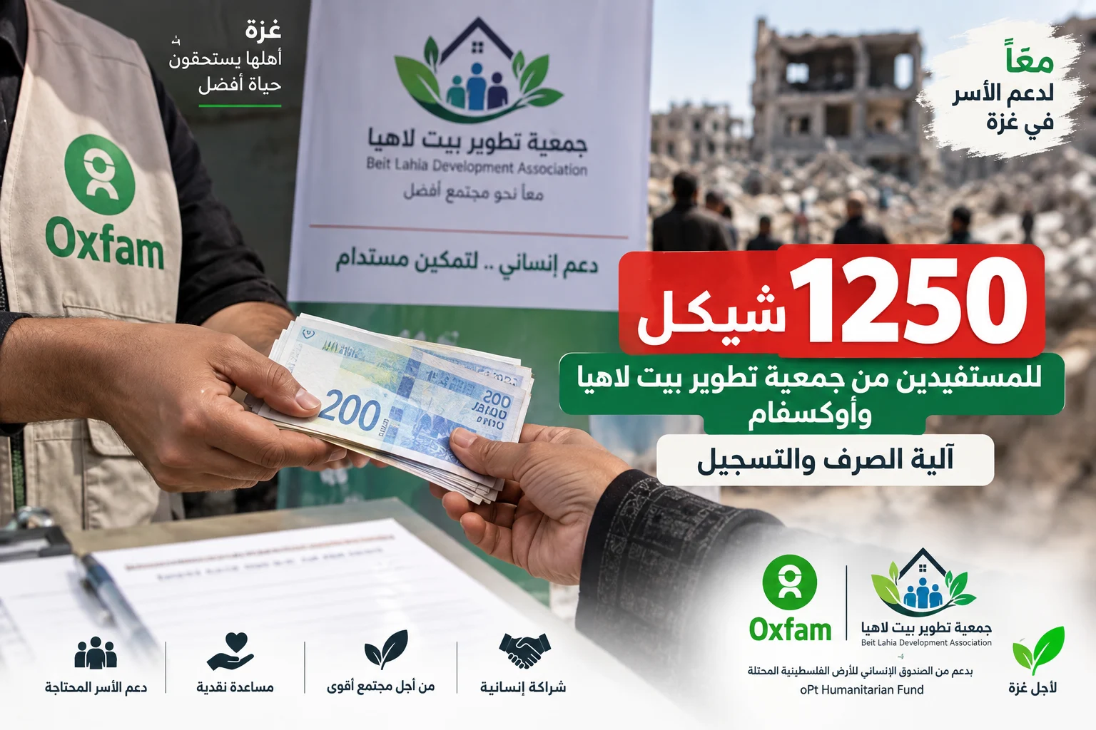 1250 شيكل من جمعية تطوير بيت لاهيا وأوكسفام للمستفيدين.. آلية الصرف والتسجيل